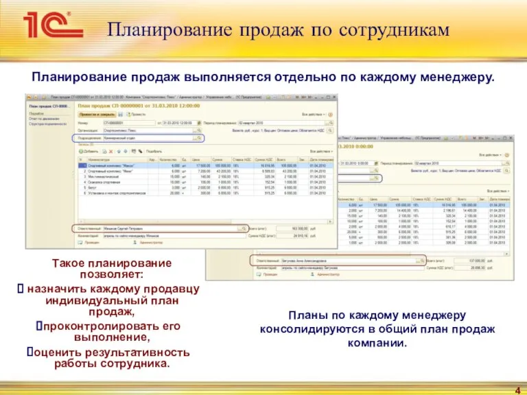 Планирование продаж по сотрудникам Планирование продаж выполняется отдельно по каждому менеджеру. Планы