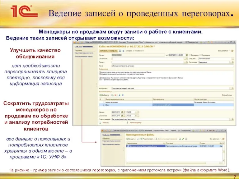 Ведение записей о проведенных переговорах. Менеджеры по продажам ведут записи о работе