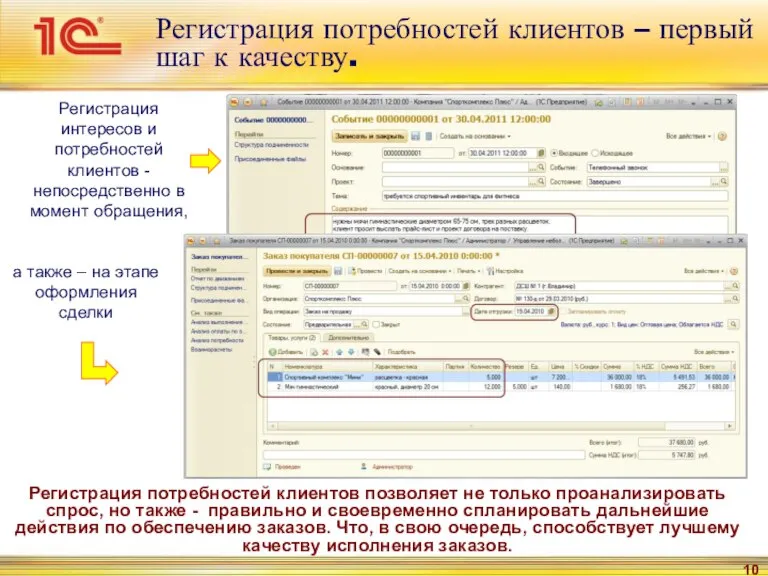 Регистрация потребностей клиентов – первый шаг к качеству. Регистрация интересов и потребностей