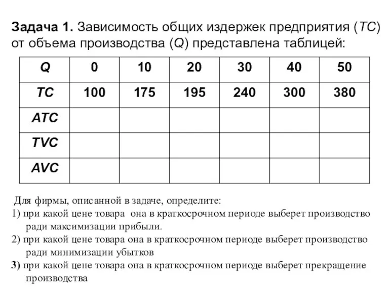 Задача 1. Зависимость общих издержек предприятия (TC) от объема производства (Q) представлена