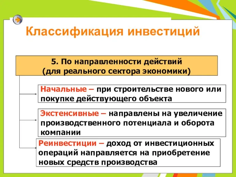 Классификация инвестиций 5. По направленности действий (для реального сектора экономики) Начальные –