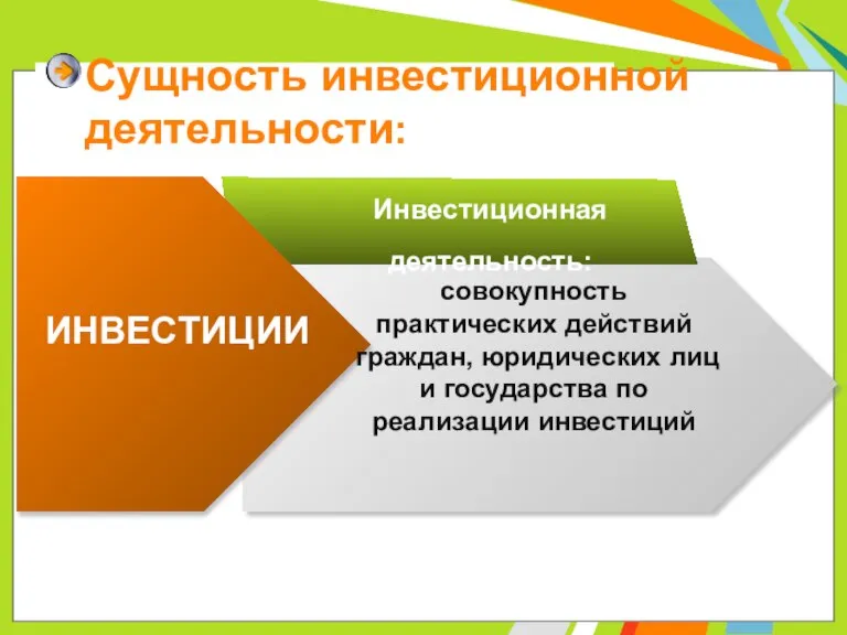 Сущность инвестиционной деятельности: ИНВЕСТИЦИИ Инвестиционная деятельность: совокупность практических действий граждан, юридических лиц