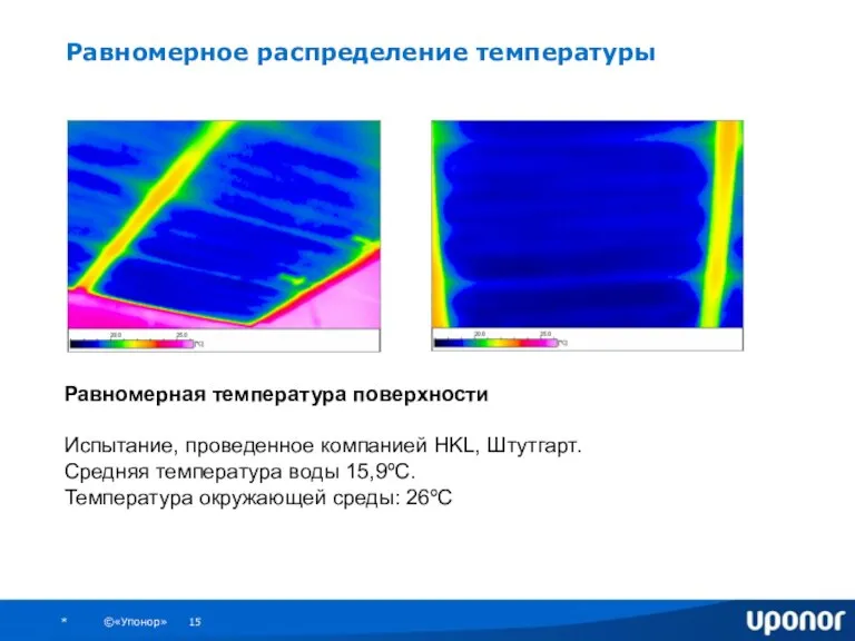 Равномерное распределение температуры Равномерная температура поверхности Испытание, проведенное компанией HKL, Штутгарт. Средняя