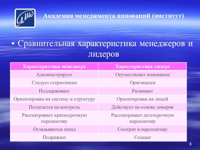 Академия менеджмента инноваций (институт) Сравнительная характеристика менеджеров и лидеров