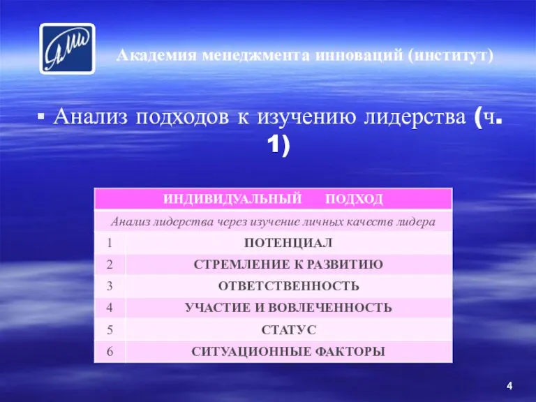 Академия менеджмента инноваций (институт) Анализ подходов к изучению лидерства (ч. 1)