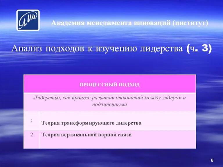 Академия менеджмента инноваций (институт) Анализ подходов к изучению лидерства (ч. 3)