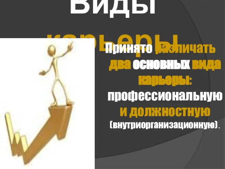 Виды карьеры Принято различать два основных вида карьеры: профессиональную и должностную (внутриорганизационную).