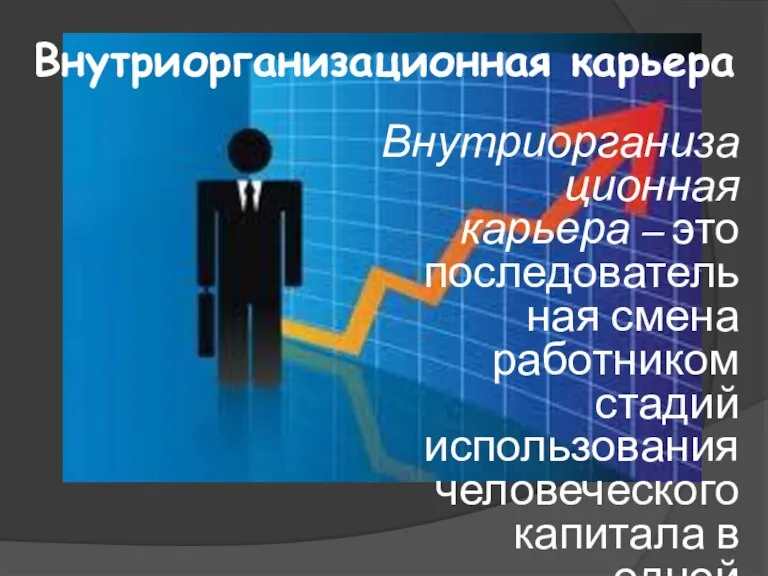 Внутриорганизационная карьера Внутриорганизационная карьера – это последовательная смена работником стадий использования человеческого капитала в одной организации.