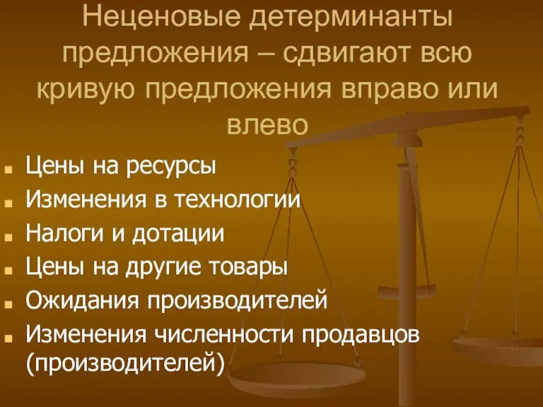 Неценовые детерминанты предложения – сдвигают всю кривую предложения вправо или влево Цены