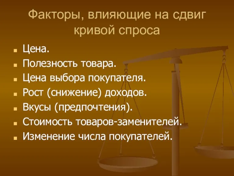 Факторы, влияющие на сдвиг кривой спроса Цена. Полезность товара. Цена выбора покупателя.