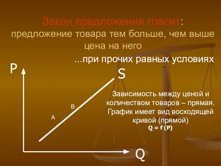 S P Q Закон предложения гласит: предложение товара тем больше, чем выше