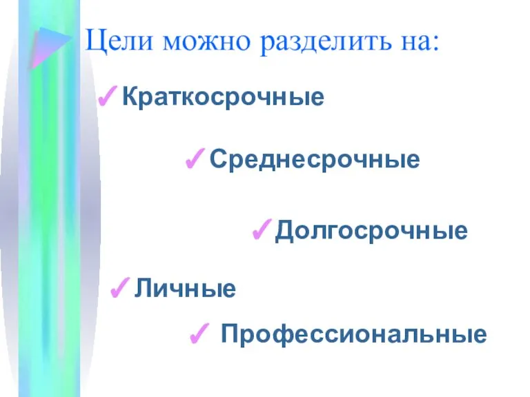 Цели можно разделить на: ✓Краткосрочные ✓Личные ✓Долгосрочные ✓ Профессиональные ✓Среднесрочные