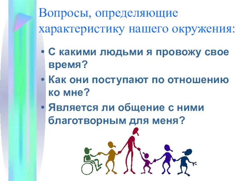 Вопросы, определяющие характеристику нашего окружения: С какими людьми я провожу свое время?