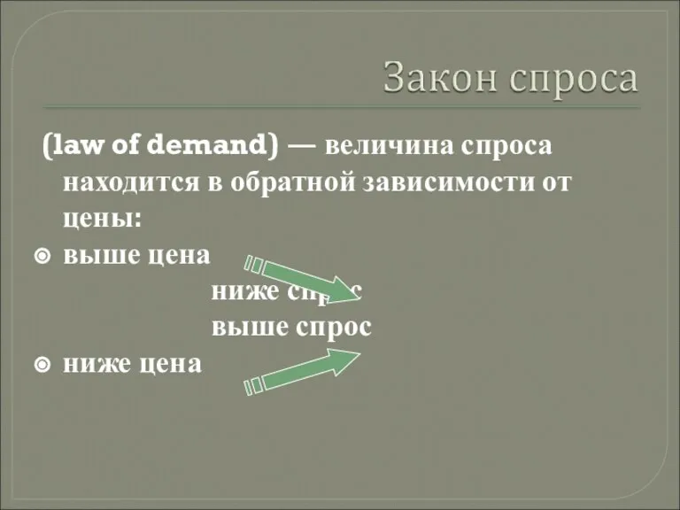 (law of demand) — величина спроса находится в обратной зависимости от цены: