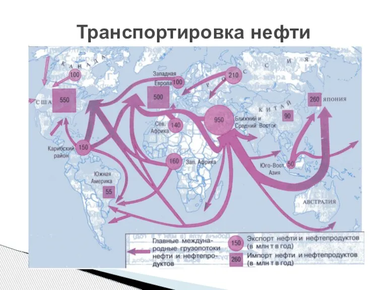 Транспортировка нефти