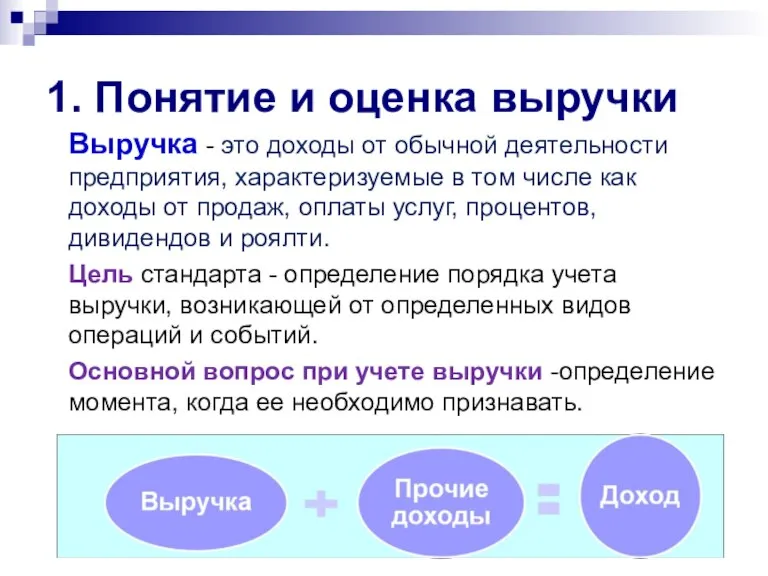 1. Понятие и оценка выручки Выручка - это доходы от обычной деятельности