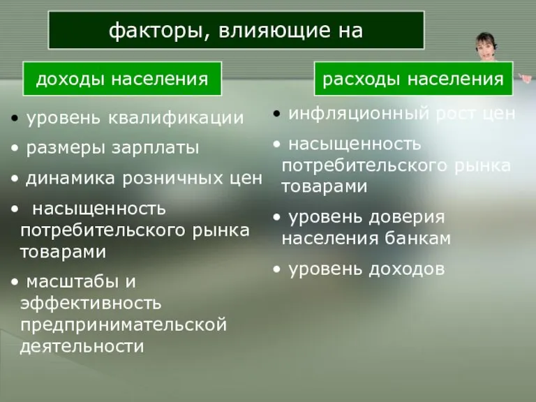 факторы, влияющие на доходы населения расходы населения уровень квалификации размеры зарплаты динамика