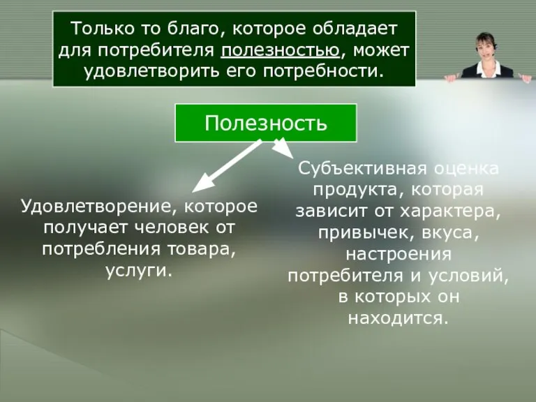 Только то благо, которое обладает для потребителя полезностью, может удовлетворить его потребности.