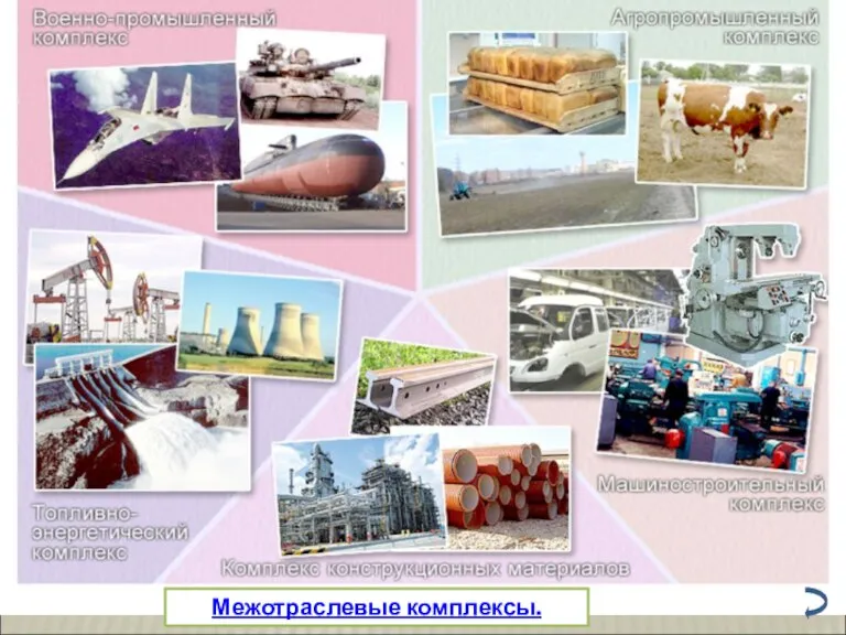 Межотраслевые комплексы.