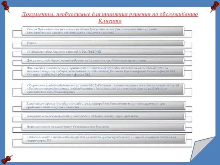 Документы, необходимые для принятия решения по обслуживанию Клиента