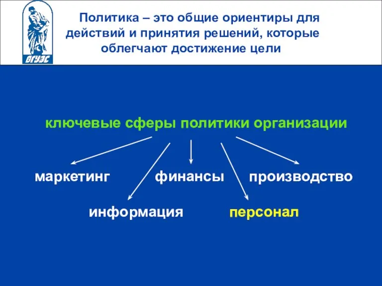 Политика – это общие ориентиры для действий и принятия решений, которые облегчают