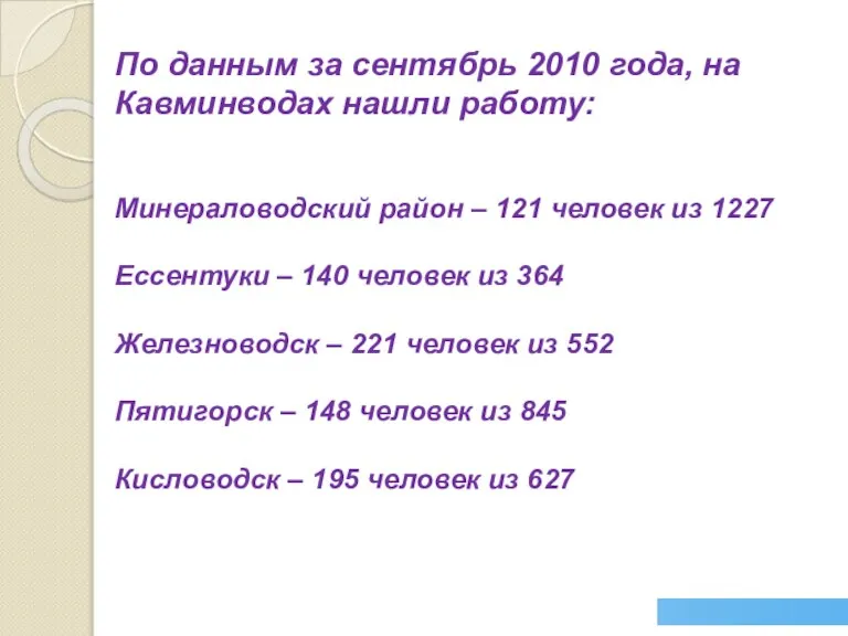По данным за сентябрь 2010 года, на Кавминводах нашли работу: Минераловодский район