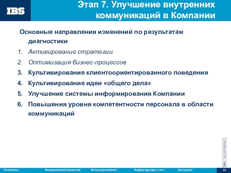 Этап 7. Улучшение внутренних коммуникаций в Компании Основные направления изменений по результатам