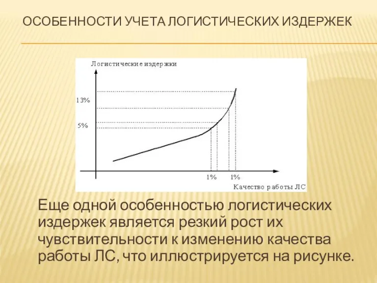 Еще одной особенностью логистических издержек является резкий рост их чувствительности к изменению