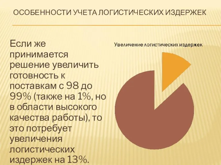 Если же принимается решение увеличить готовность к поставкам с 98 до 99%