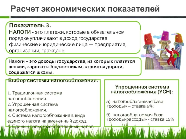 Расчет экономических показателей Показатель 3. НАЛОГИ - это платежи, которые в обязательном