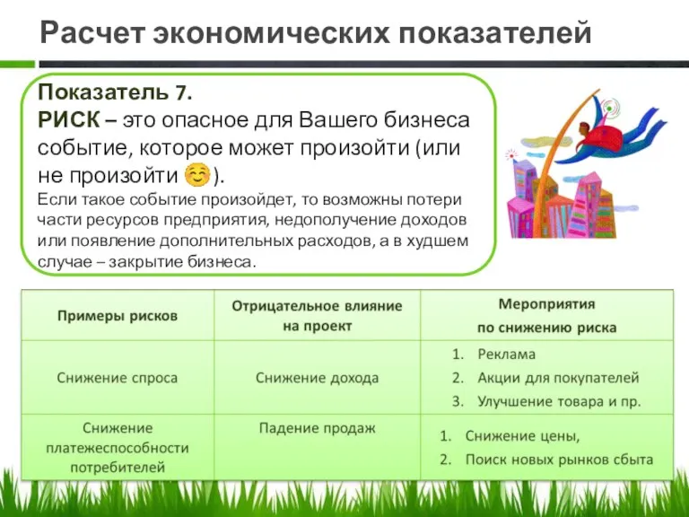 Расчет экономических показателей Показатель 7. РИСК – это опасное для Вашего бизнеса