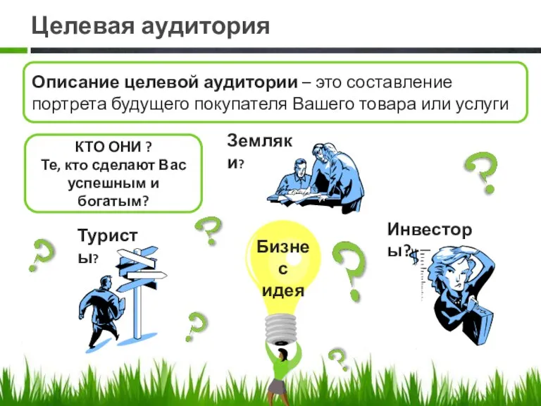 Целевая аудитория Описание целевой аудитории – это составление портрета будущего покупателя Вашего