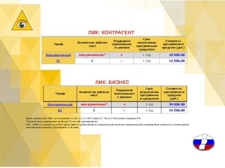 ЛИК: КОНТРАГЕНТ ЛИК: БИЗНЕС Цены указаны без НДС на основании п.п.26, п.2,