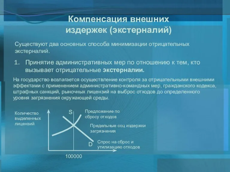 Компенсация внешних издержек (экстерналий) Существуют два основных способа минимизации отрицательных экстерналий. Принятие