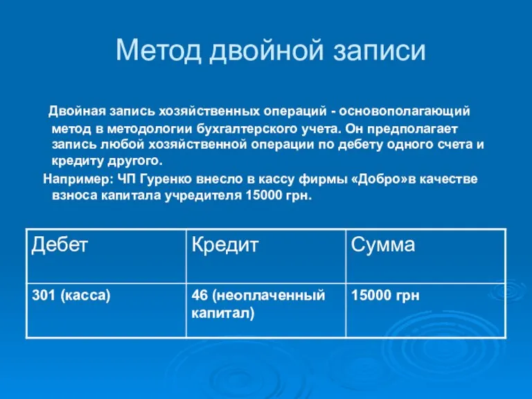 Метод двойной записи Двойная запись хозяйственных операций - основополагающий метод в методологии