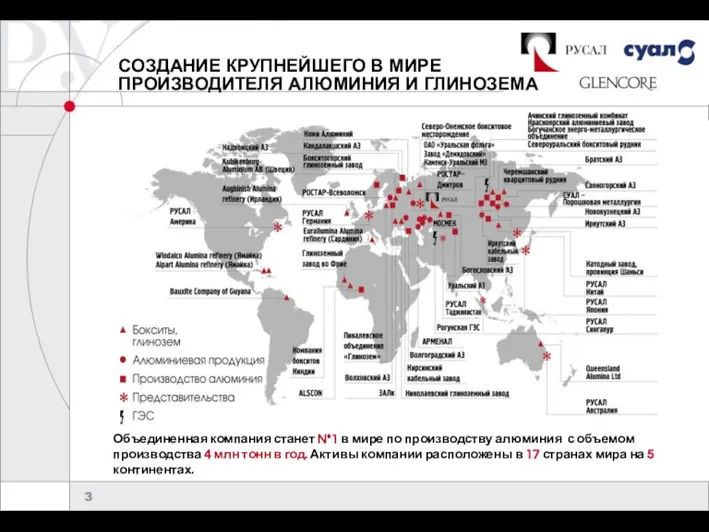 СОЗДАНИЕ КРУПНЕЙШЕГО В МИРЕ ПРОИЗВОДИТЕЛЯ АЛЮМИНИЯ И ГЛИНОЗЕМА Объединенная компания станет №1