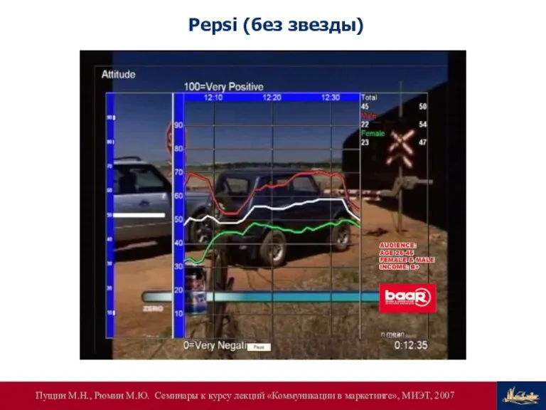 Pepsi (без звезды)