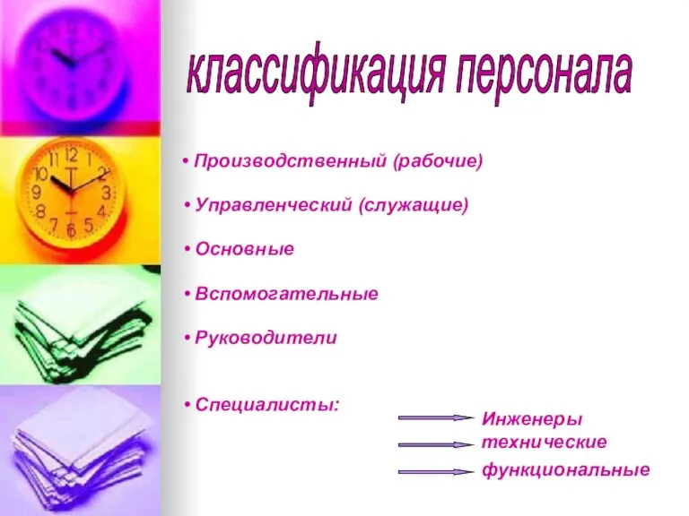 • Производственный (рабочие) • Управленческий (служащие) • Основные • Вспомогательные • Руководители