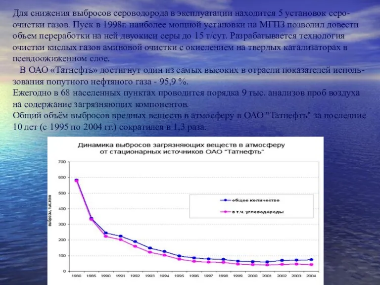 Для снижения выбросов сероводорода в эксплуатации находится 5 установок серо-очистки газов. Пуск