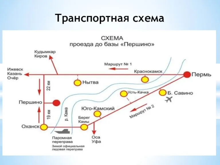 Транспортная схема