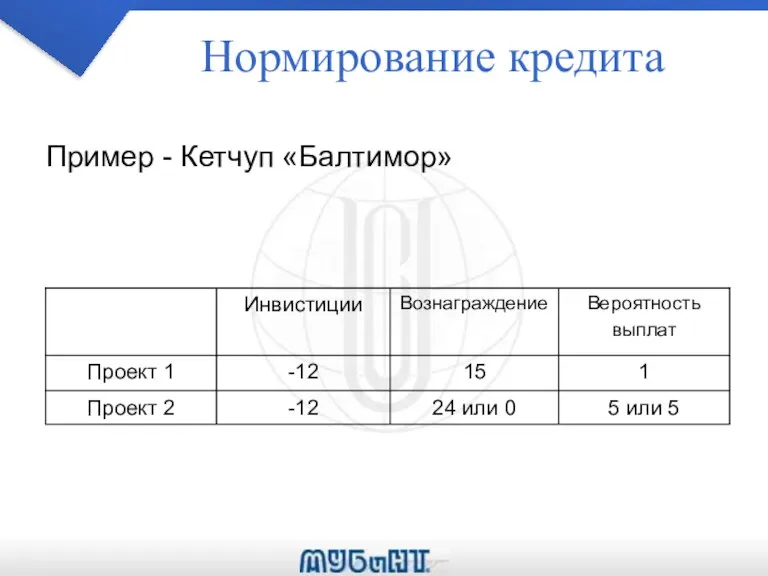 Нормирование кредита Пример - Кетчуп «Балтимор»