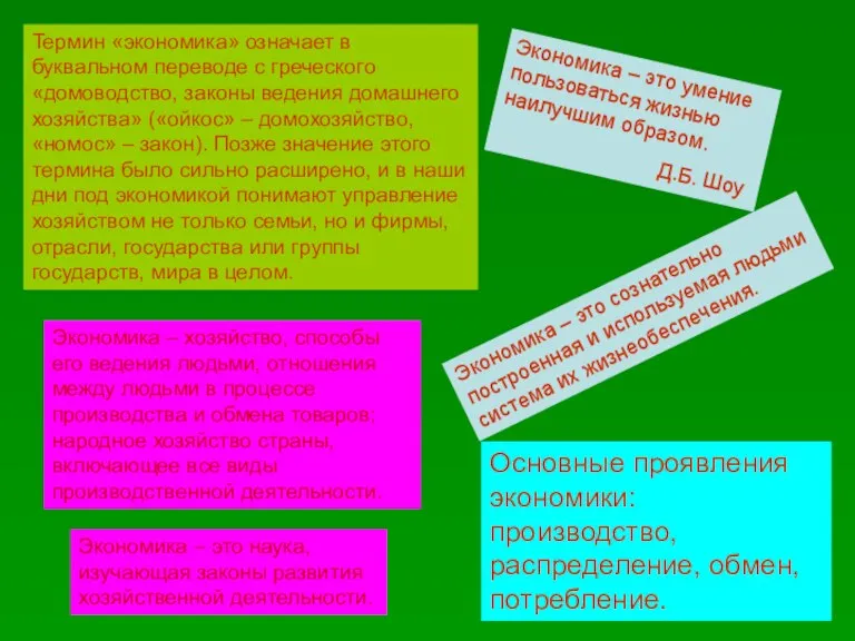 Экономика – это умение пользоваться жизнью наилучшим образом. Д.Б. Шоу Экономика –