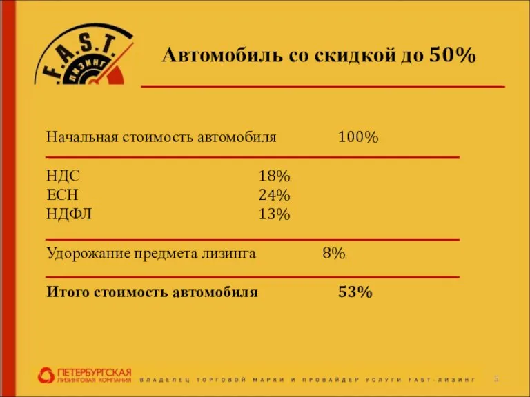 Автомобиль со скидкой до 50% Начальная стоимость автомобиля 100% НДС 18% ЕСН