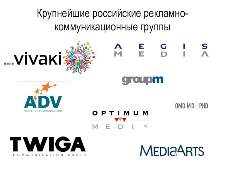 Крупнейшие российские рекламно-коммуникационные группы
