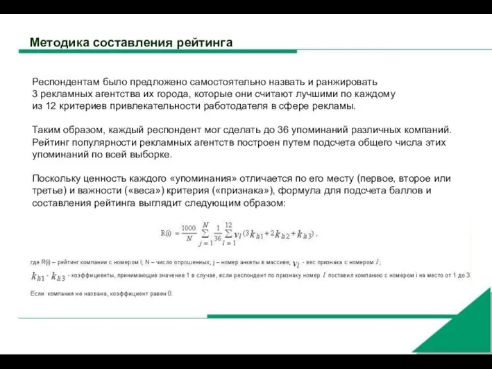 Методика составления рейтинга Респондентам было предложено самостоятельно назвать и ранжировать 3 рекламных