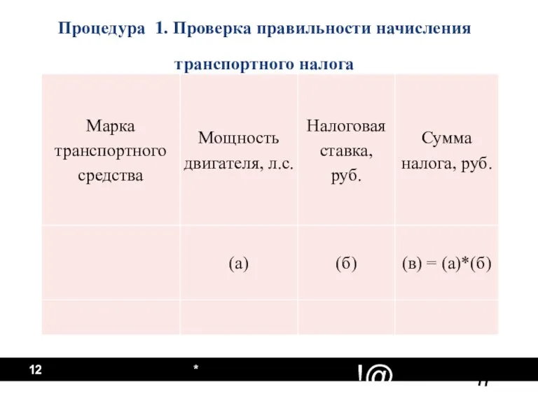 * Процедура 1. Проверка правильности начисления транспортного налога