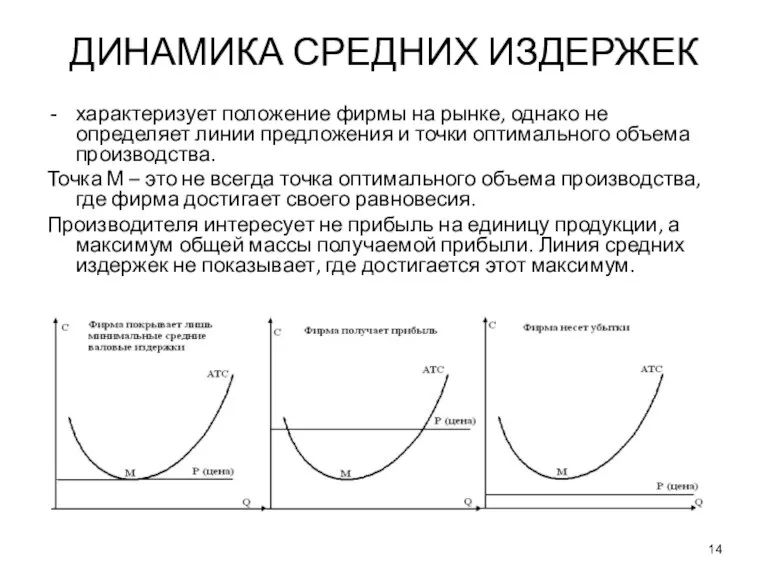 ДИНАМИКА СРЕДНИХ ИЗДЕРЖЕК характеризует положение фирмы на рынке, однако не определяет линии