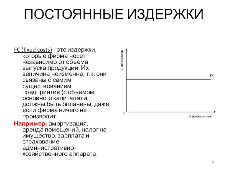 ПОСТОЯННЫЕ ИЗДЕРЖКИ FC (fixed costs) - это издержки, которые фирма несет независимо