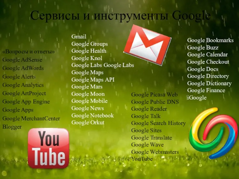 Сервисы и инструменты Google «Вопросы и ответы» Google AdSense Google AdWords Google