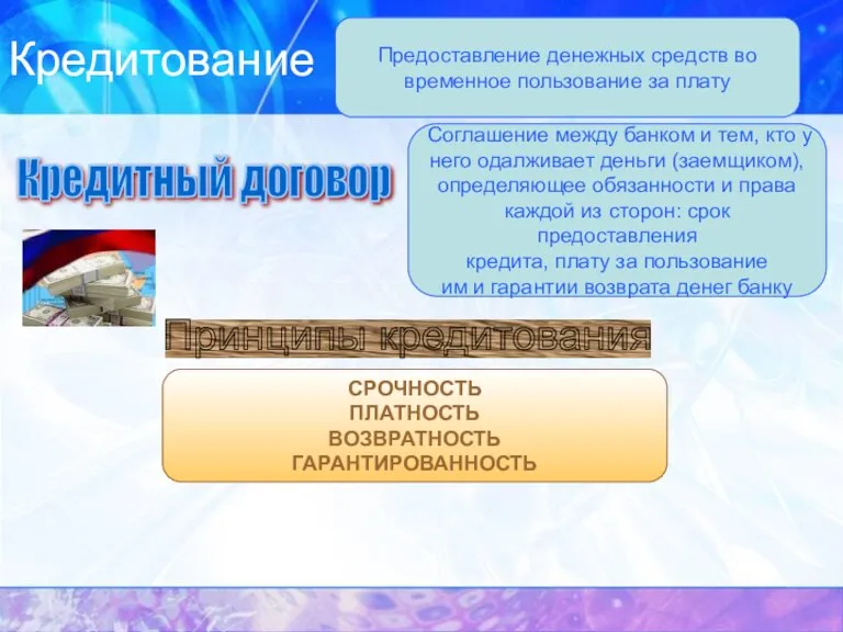 Кредитование Предоставление денежных средств во временное пользование за плату Кредитный договор Соглашение